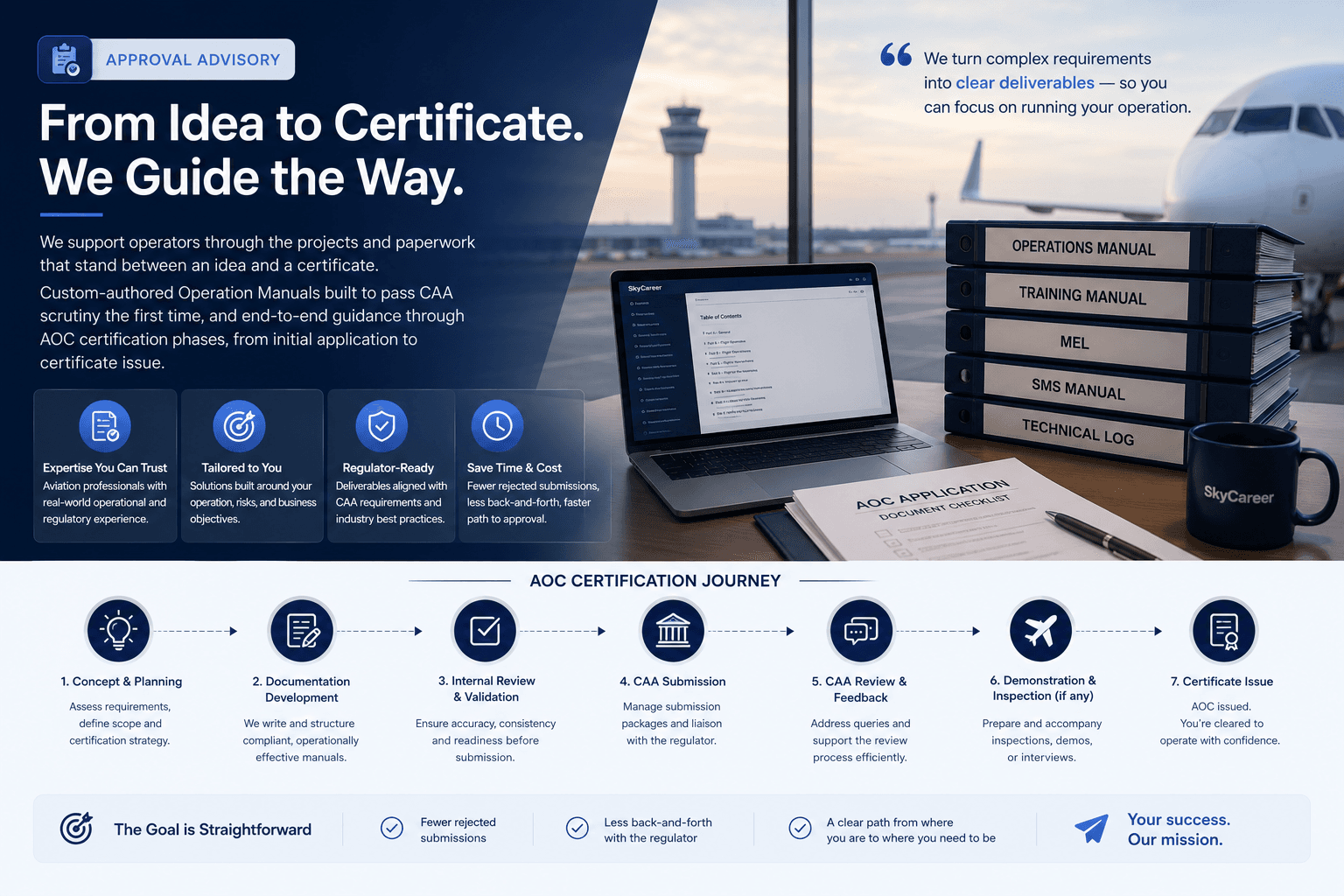 Approval Advisory - Operation Manual and AOC Certification support